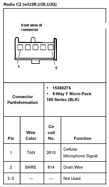 HUMMER Car Radio Stereo Audio Wiring Diagram Autoradio connector wire